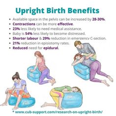 an info sheet describing the benefits of birth