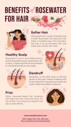 African American Hair Growth, Rose Water Benefits, Homemade Hair Treatments, Water Benefits, Hair Growing Tips, Low Porosity Hair Products, Homemade Hair Products, Healthy Hair Tips