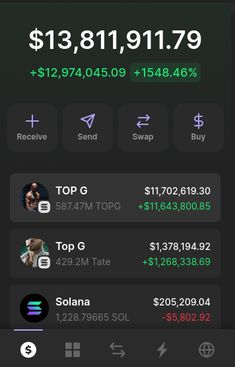 an iphone screen showing the top 5 most paid items for $ 3, 819