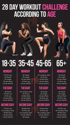 the 28 day workout challenge poster