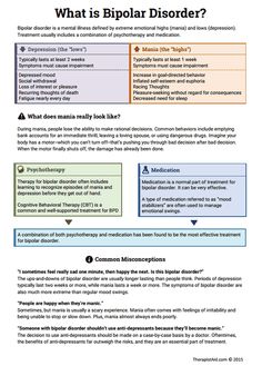 Bi Polar, Types Of Psychological Disorder, Bi Polar Systems, Obsessive Compulsive Personality Disorder, Social Work Exam, Boderline Personality Disorder, Psychiatric Medications, Bi Polar Disorder