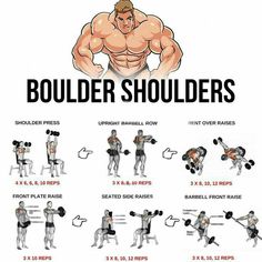 a poster showing how to do shoulder shoulders