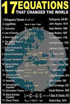 a poster with an image of the world in it's center and text that reads, 17 equatations that changed the world