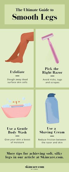 How to Get Smooth Legs Silky Smooth Legs, Steps Skincare, Silky Legs, Soft Legs, Shaving Tips, Razor Bumps, Simple Skincare Routine, Shower Skin Care