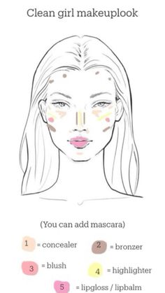 Makeup Routine Guide, Makeup Contouring, Clean Girl Makeup, Make Up Designs, Asian Makeup Tutorials, Makeup Charts, Festival Make Up