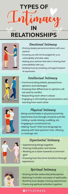 Relashionship Advice, Relationship Therapy, Romantic Things To Do, Physical Intimacy, Relationship Psychology, Healthy Relationship Tips, Vie Motivation