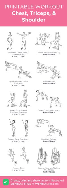 the printable workout guide for chest, triceps and shoulder exercises is shown