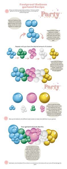 an info sheet showing different types of balloons