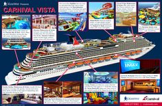 a cruise ship with information about it