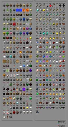 an image of different types of objects in the game, including buttons and symbols for each item