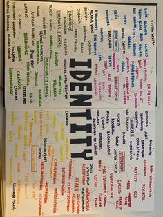 a poster with the words identity written in different languages on it's back side