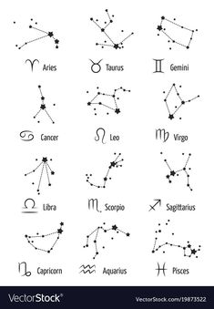 zodiac signs and their names on a white background