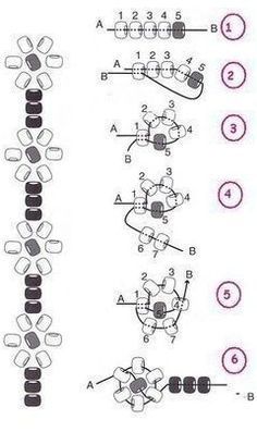 the diagram shows how many different types of cell phones are connected to eachother