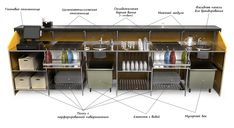 an image of a kitchen with all the parts labeled in it's description diagram