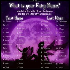 the first letter of your last name is in front of a full moon with two fairy silhouettes