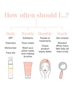 Skin Care Routine Steps, Skin Care Solutions, Body Skin Care Routine, Healthy Skin Care, Beauty Skin Care Routine