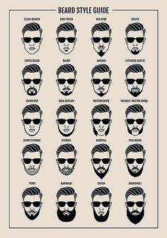 Beard Ideas, Short Workout, Beard And Mustache Styles, Beard Tips, Beard Styles Short, Mustache Styles