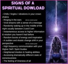 Spiritual Awakening Higher Consciousness