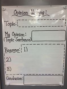 a white board with writing on it that says opinion writing my opinion topic sentence reason 1 2 3 conclusion