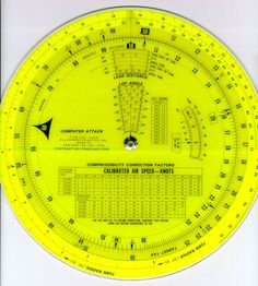 a large yellow clock with numbers and times on it