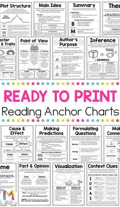 reading anchor chart with the text ready to print and instructions for each student's book