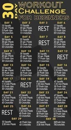 the workout schedule for beginners is shown in yellow and black, with numbers on it