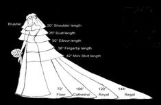 a drawing of a wedding dress with measurements for the bride's size and length