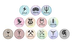 twelve zodiac signs in different colors and sizes, with the symbols above them on each button