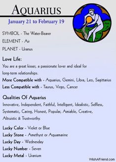 the aquarius zodiac sign is shown in blue and white, with an image of a man