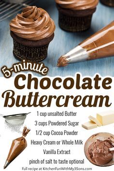 chocolate buttercream poster with cupcakes and whipped cream