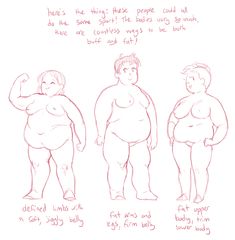 an image of a drawing of a man's body and weight chart for the same person