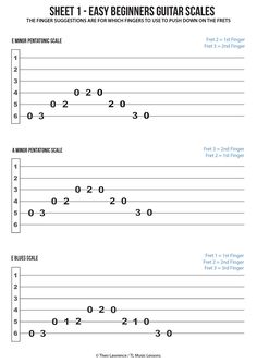 sheet 1 - easy beginner guitar scales with the numbers and symbols for each instrument