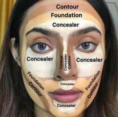 Where To Put Makeup On Face, Face Makeup Guide, Contour Guide, Face Contouring Makeup, Learn Makeup