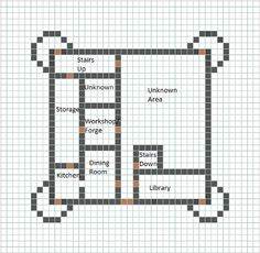 a cross stitch pattern with the names of different rooms in each room, and an image of