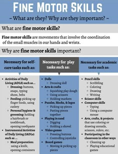 the five types of fine motor skills