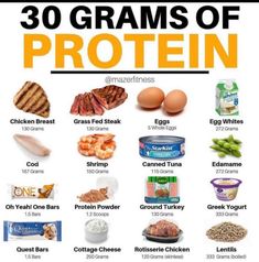 Pancakes Low Carb, Protein Foods List, Motivasi Diet, 500 Calorie, 30 Grams Of Protein, Protein Dinner, Sport Nutrition