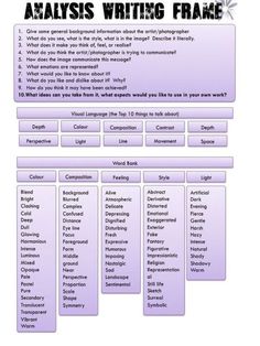 a graphic representation of the writing framework for an english language class, which includes words and phrases