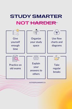 a poster with the words study smarter, not harder and other things to know about it