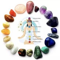 Swadhisthana Chakra, Vishuddha Chakra, Manipura Chakra, Chakra Heilung, Energy Yoga, Chakra Racine, Reiki Healing Crystals, Crystal Therapy, Les Chakras