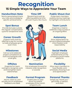 a poster describing the benefits of teamwork for people to work on and how they are doing