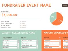 an orange and green info sheet with information about fundraiser event name, amount collected by the sponsor