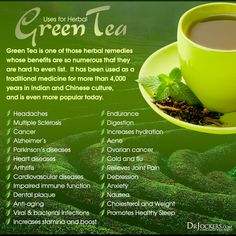 Benefits Of Green Tea, Green Tea Recipes, Green Tea Benefits, Tea Benefits, How To Eat Better, Health Facts, Tea Recipes, Herbal Remedies