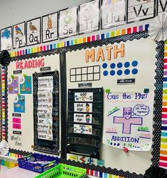 a classroom wall decorated with colorful posters and writing on it's sides, along with other bulletin boards