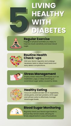 5 ways to live with diabetes Blood Sugar Monitor, Health Knowledge, Lower Blood Sugar, Lean Protein, Health Check, Blood Sugar Levels, Regular Exercise, Balanced Diet, Physical Activities