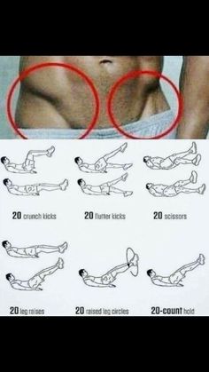 Love Handle Workout For Men