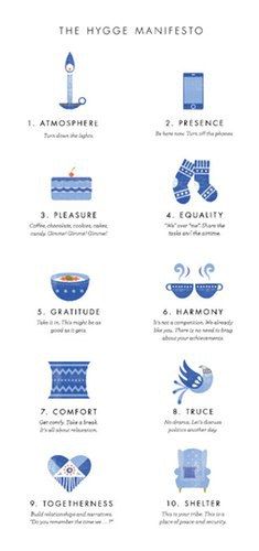 hygge-manifesto Hygge Quotes Life, Hygge To Do List, Meik Wiking, How To Live A Hygge Lifestyle, The Hygge Manifesto, Hygge Definition, Minimalistic Lifestyle, Manifesto Poster