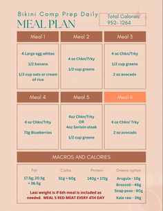 A six meal meal plan for bikini competitions 1300 Calorie Meal Plan Lose 20 Pounds, 1300 Calorie Meal Plan, Daily Meal Plan, Competition Prep, Calorie Meal Plan, Protein Meals