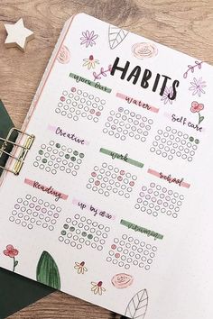 an open planner with the words habit on it