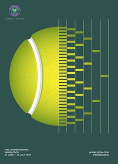 a tennis ball is shown in the middle of a graph