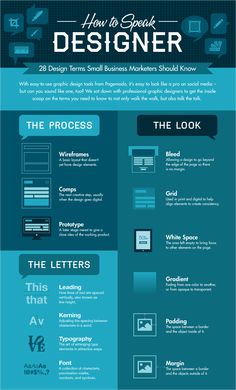 the ultimate guide to creating an info sheet for web designers and graphic artists in 2013